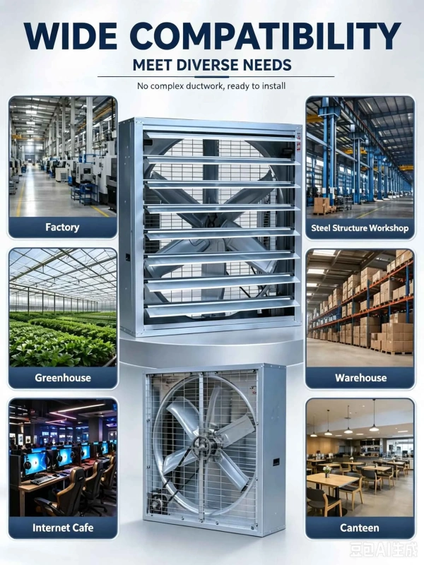 exhaust fan cooling and ventilation various applications