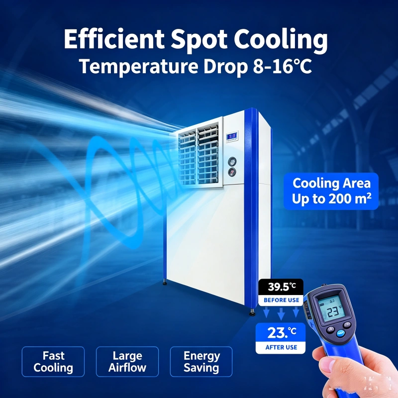 new industrial air conditioner