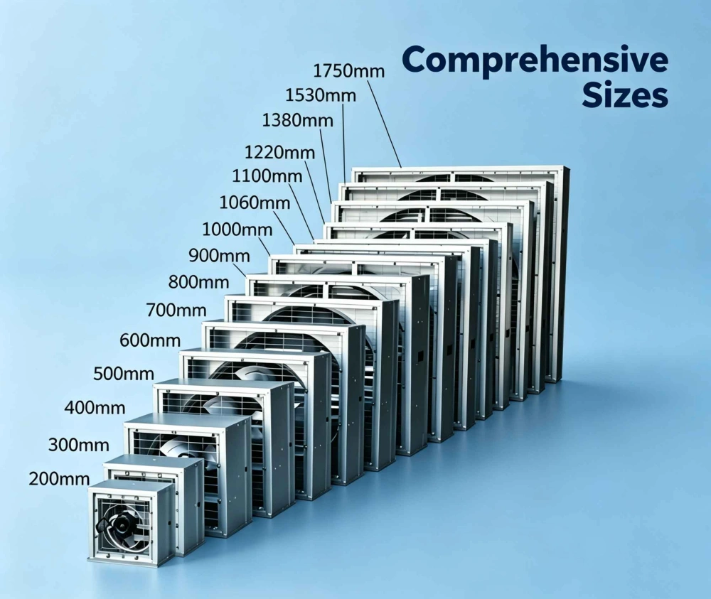 comprehensive sizes and specs of MX Negative Pressure Exhaust Fans